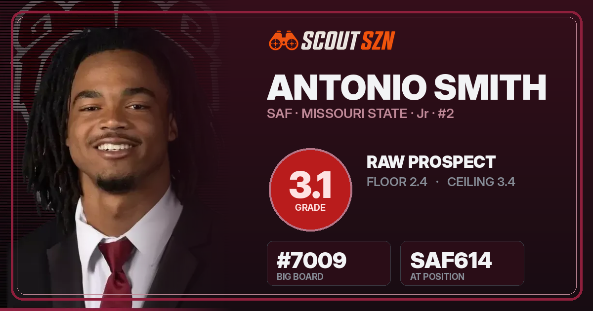 Share card for Antonio Smith