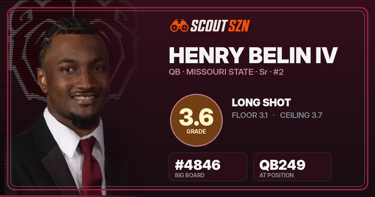 Share card for Henry Belin IV