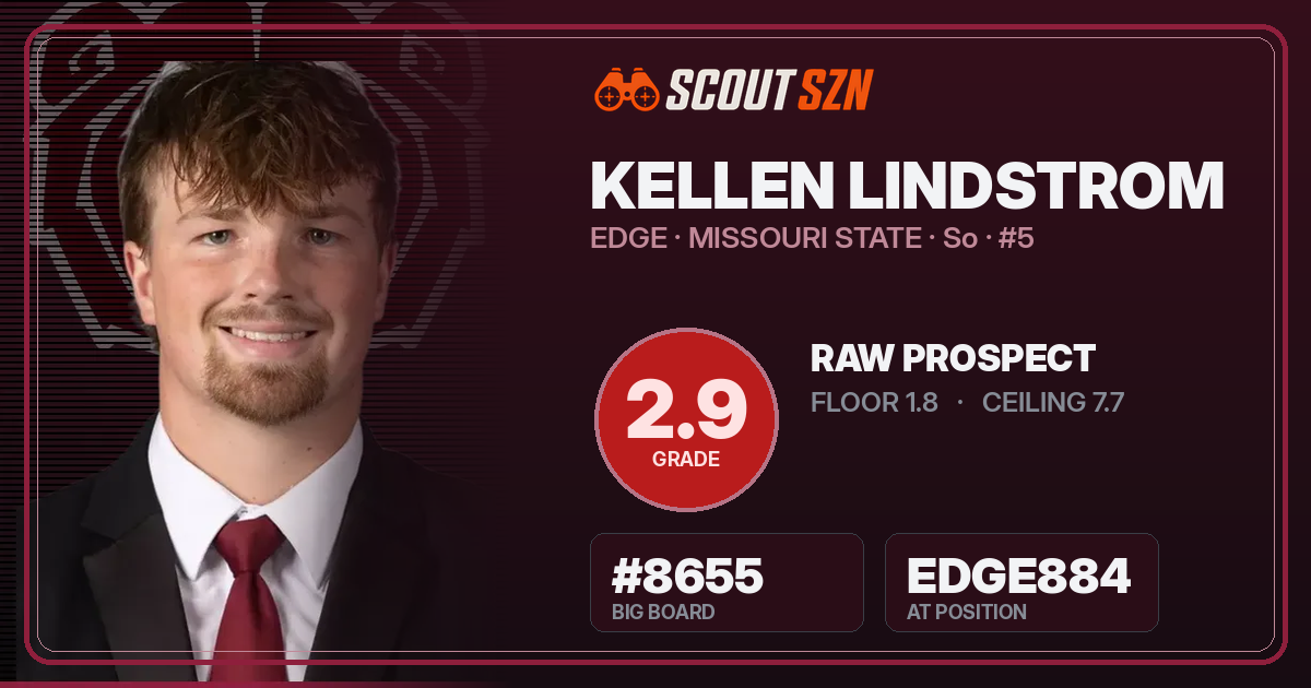 Share card for Kellen Lindstrom