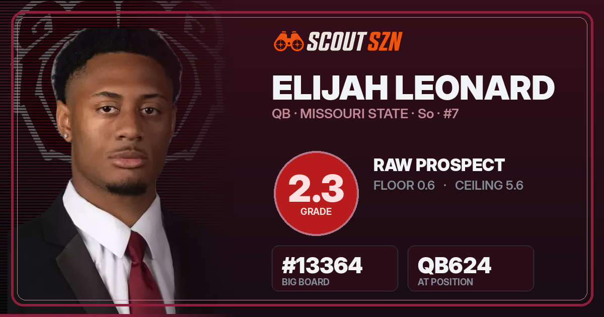 Share card for Elijah Leonard