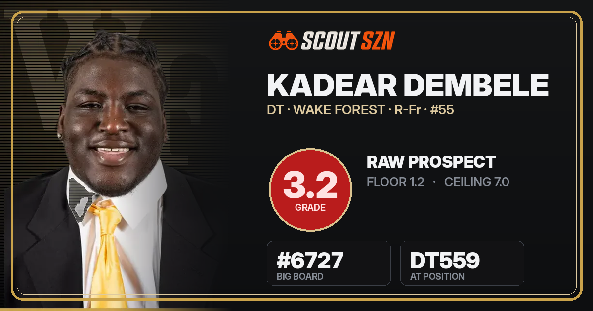 Share card for Kadear Dembele