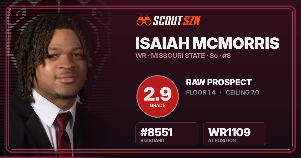 Share card for Isaiah McMorris