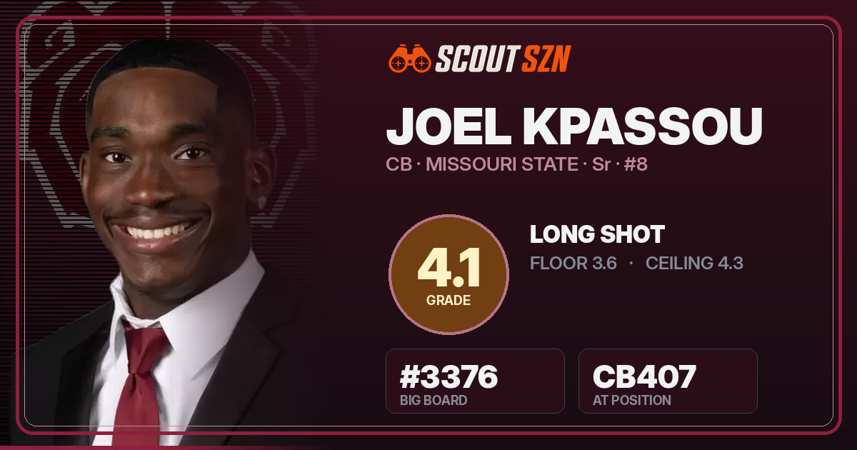 Share card for Joel Kpassou