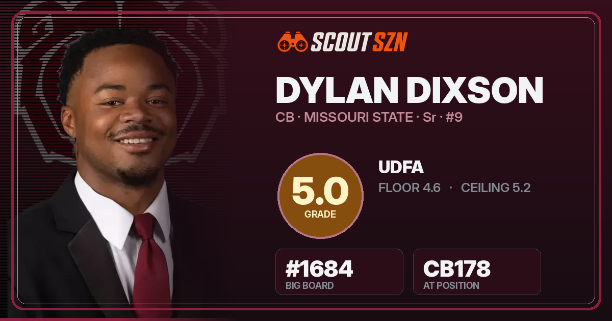 Share card for Dylan Dixson