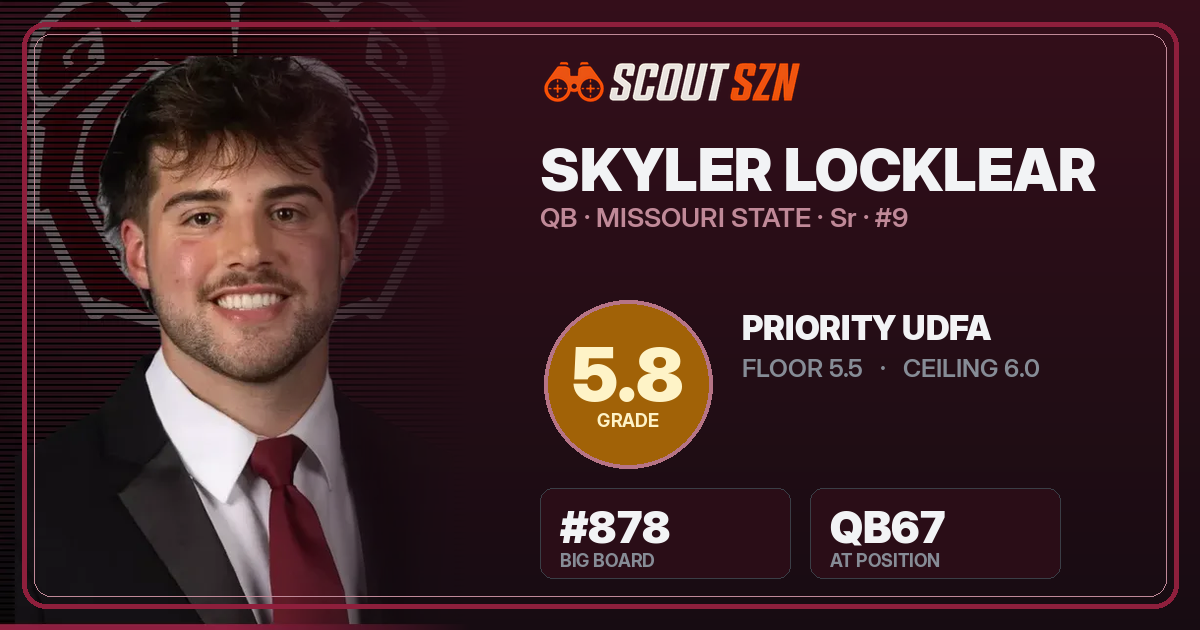 Share card for Skyler Locklear