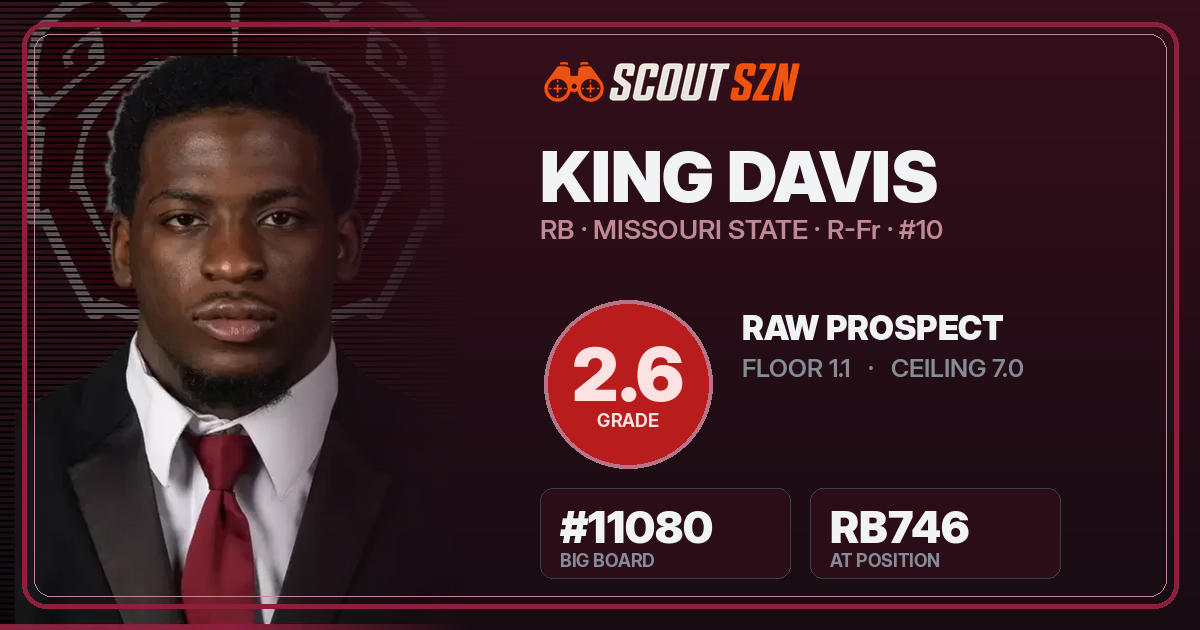 Share card for King Davis