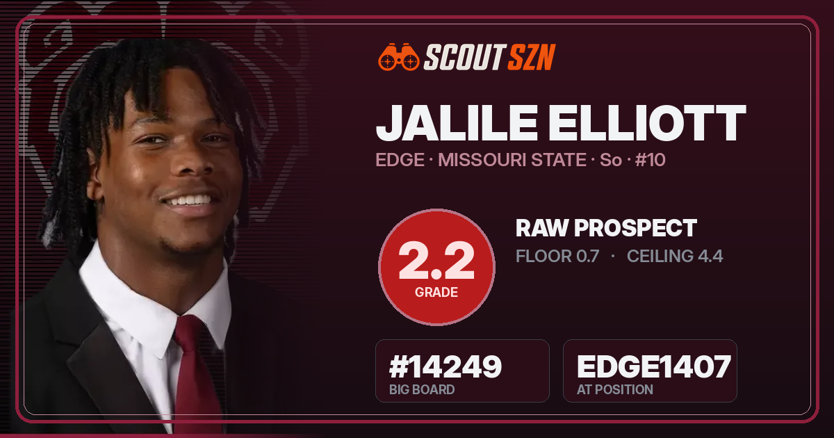 Share card for Jalile Elliott