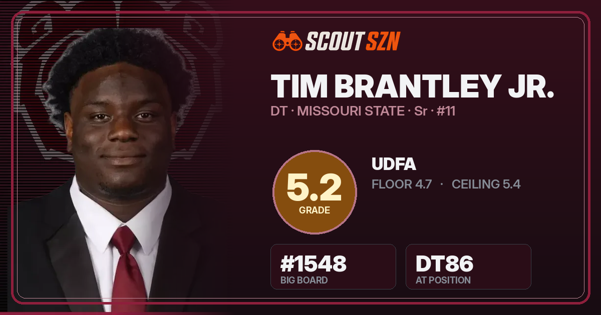 Share card for Tim Brantley Jr.