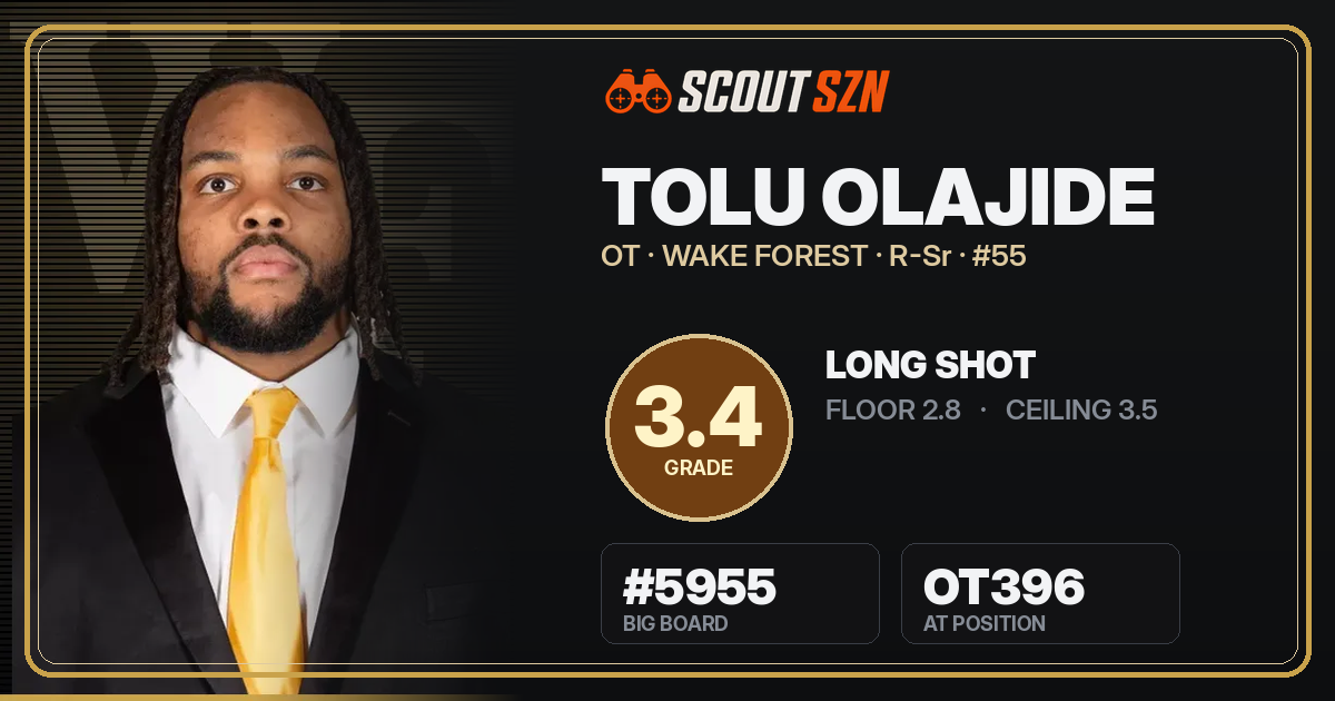 Share card for Tolu Olajide