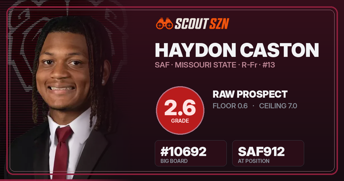 Share card for Haydon Caston