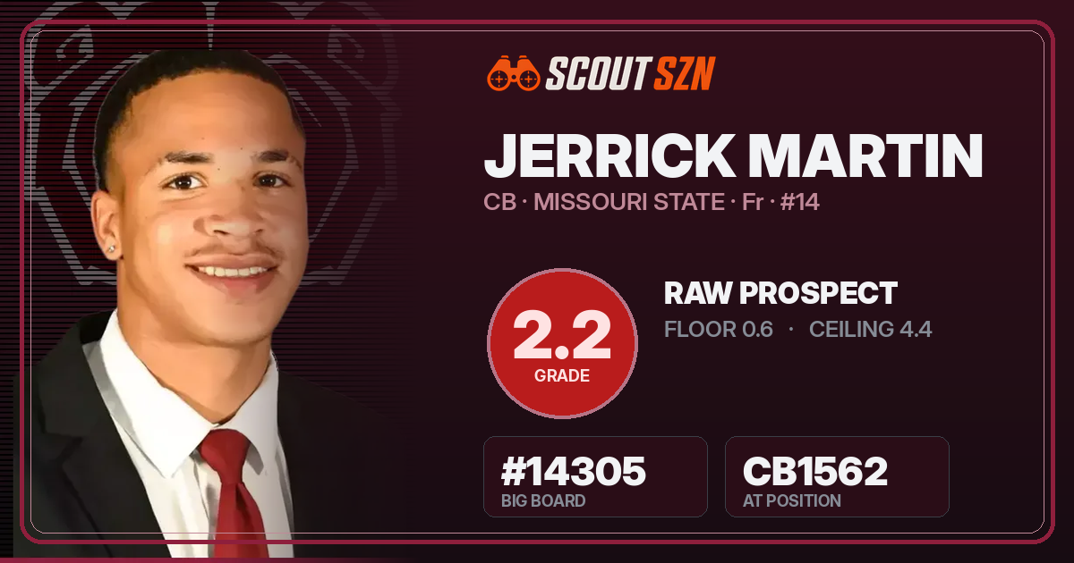Share card for Jerrick Martin