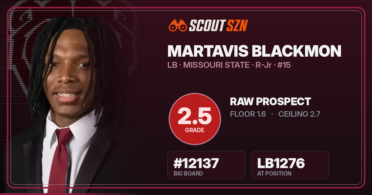 Share card for Martavis Blackmon
