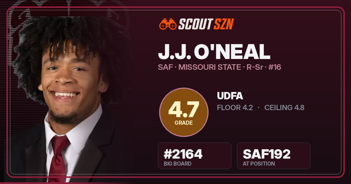 Share card for J.J. O'Neal