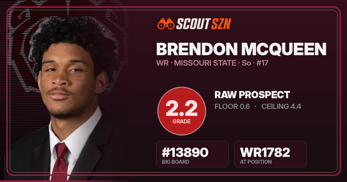 Share card for Brendon McQueen