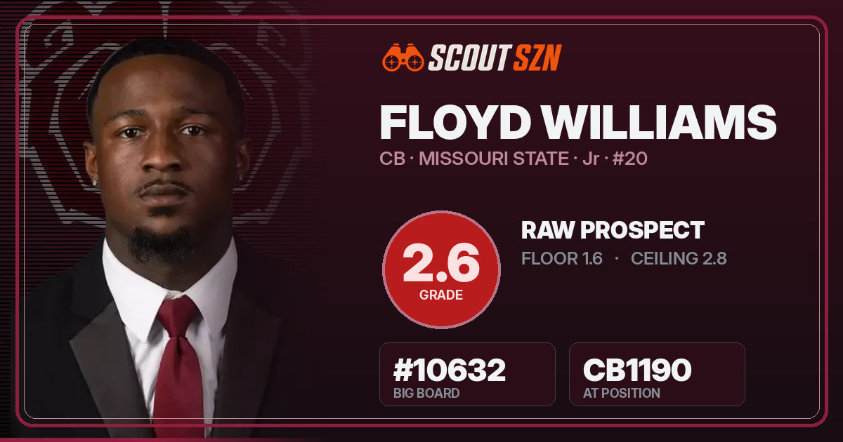 Share card for Floyd Williams