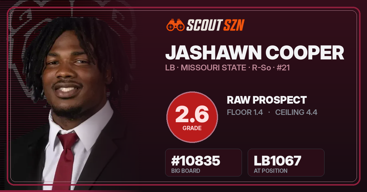 Share card for Jashawn Cooper