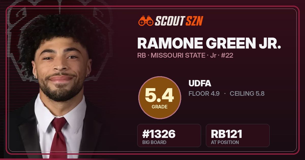 Share card for Ramone Green Jr.