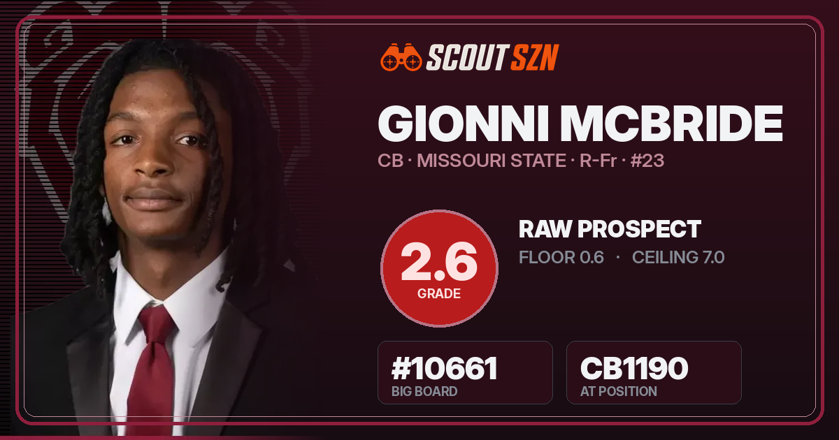 Share card for Gionni McBride
