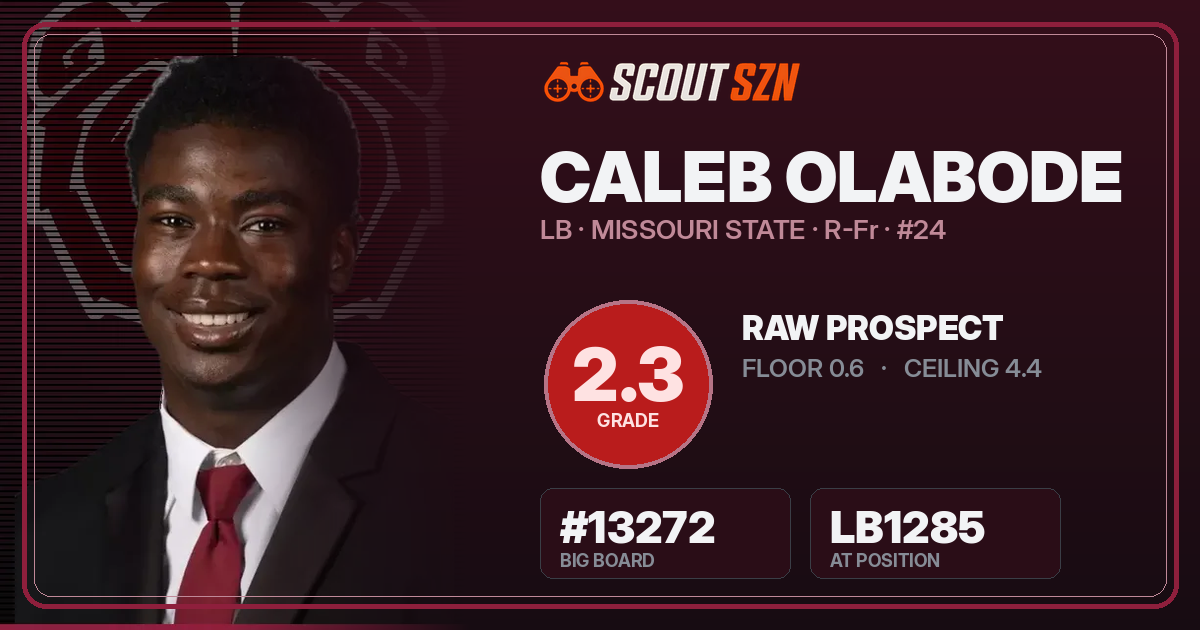 Share card for Caleb Olabode