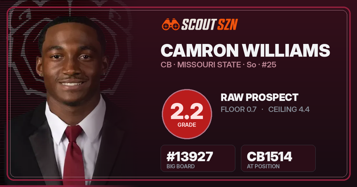 Share card for Camron Williams
