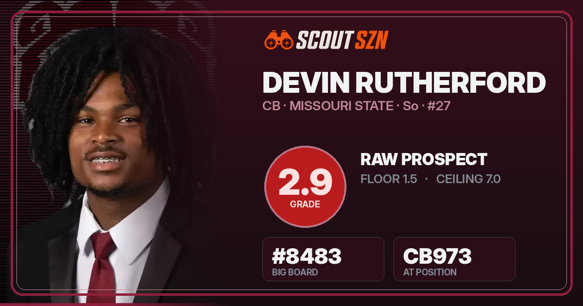 Share card for Devin Rutherford