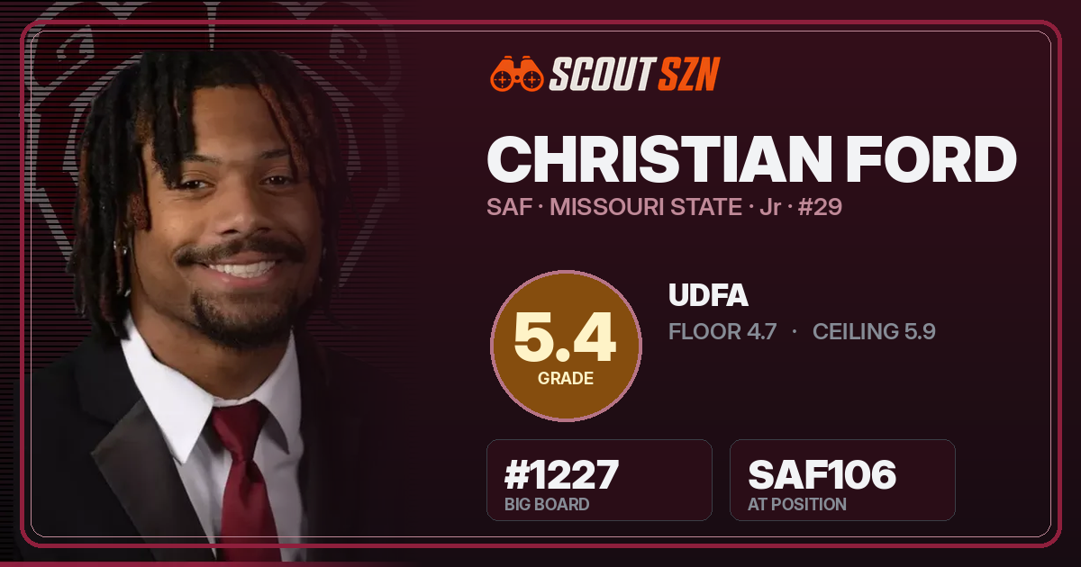 Share card for Christian Ford