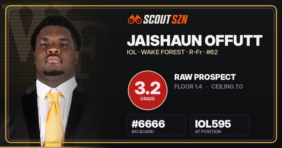Share card for Jaishaun Offutt