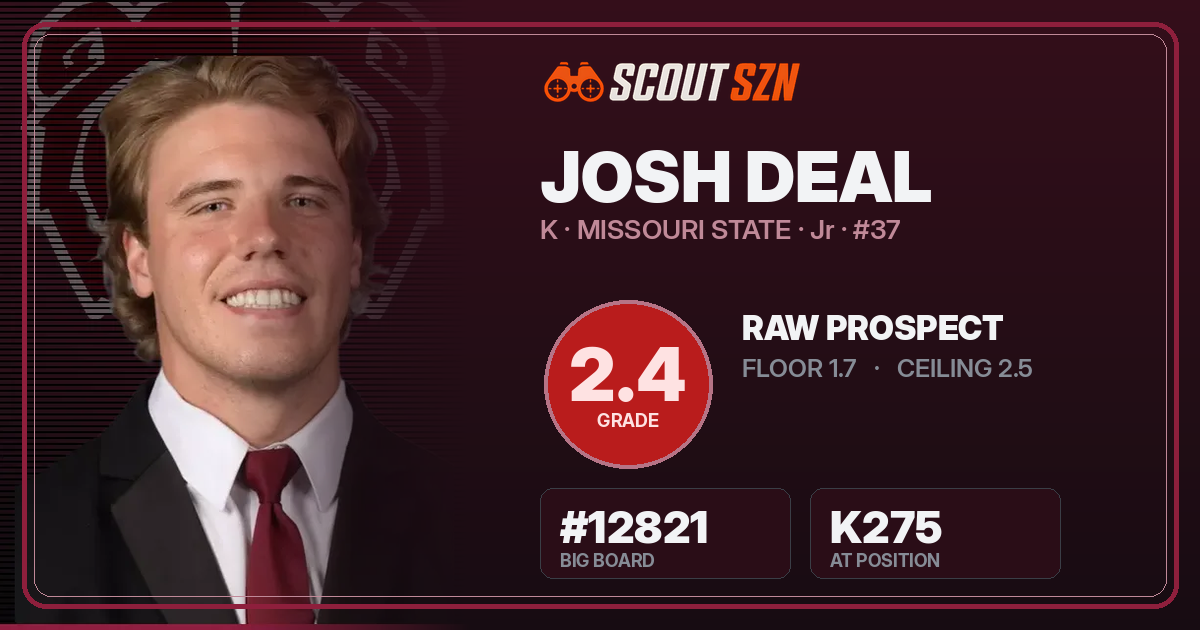 Share card for Josh Deal