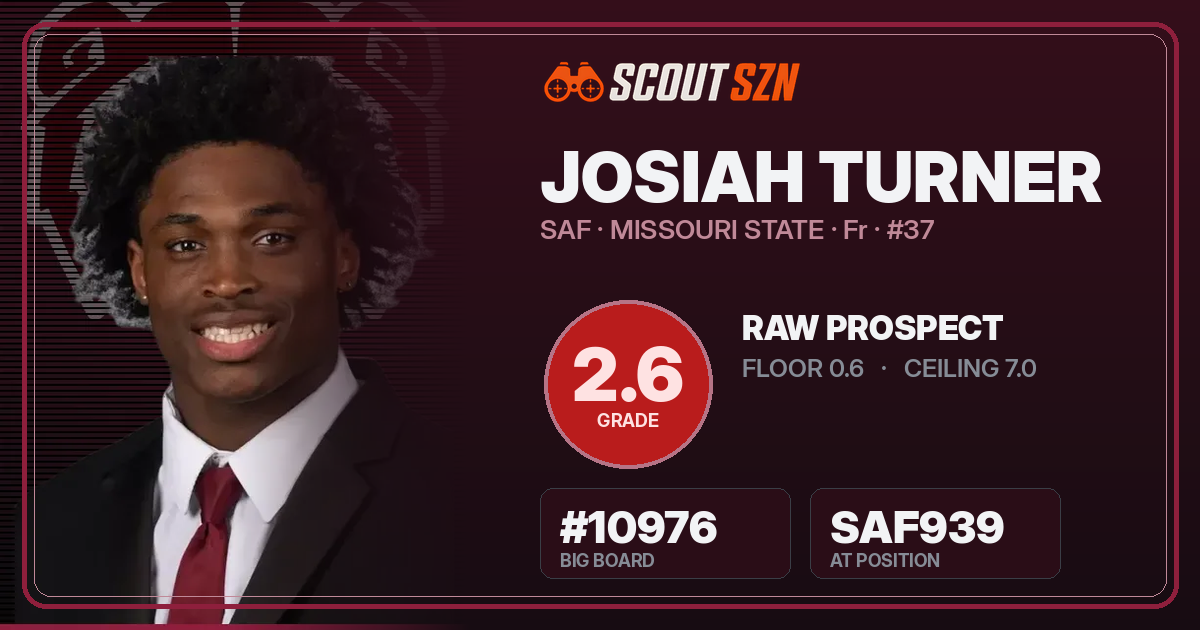 Share card for Josiah Turner