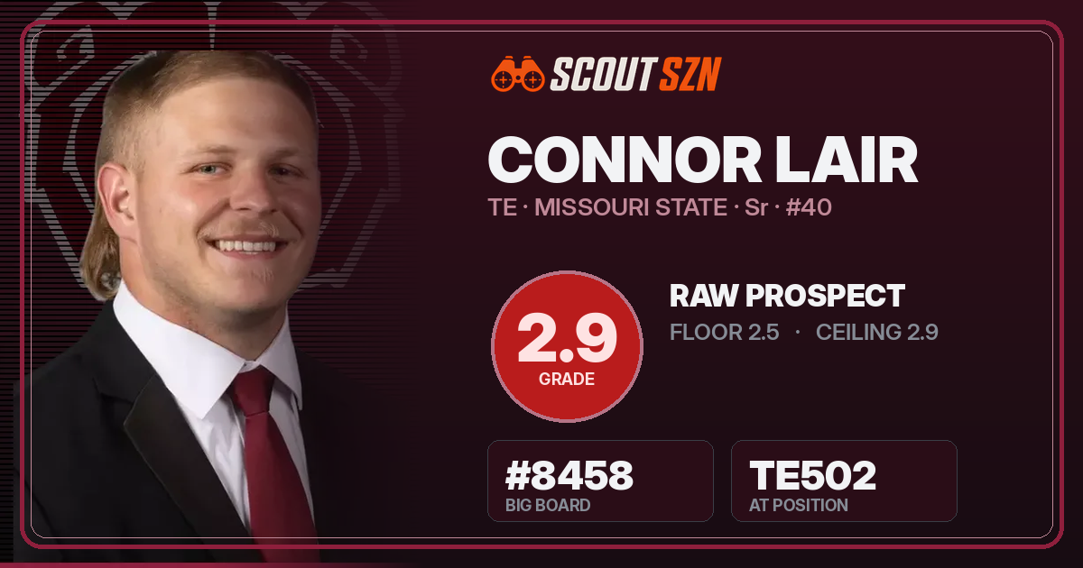 Share card for Connor Lair