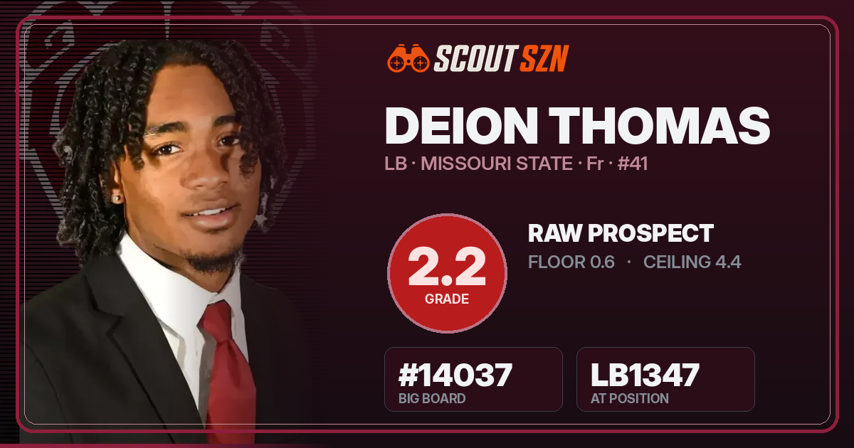 Share card for Deion Thomas