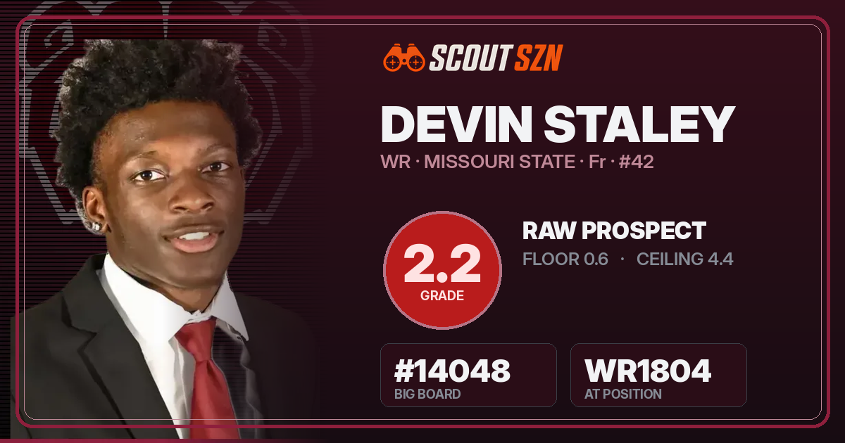 Share card for Devin Staley
