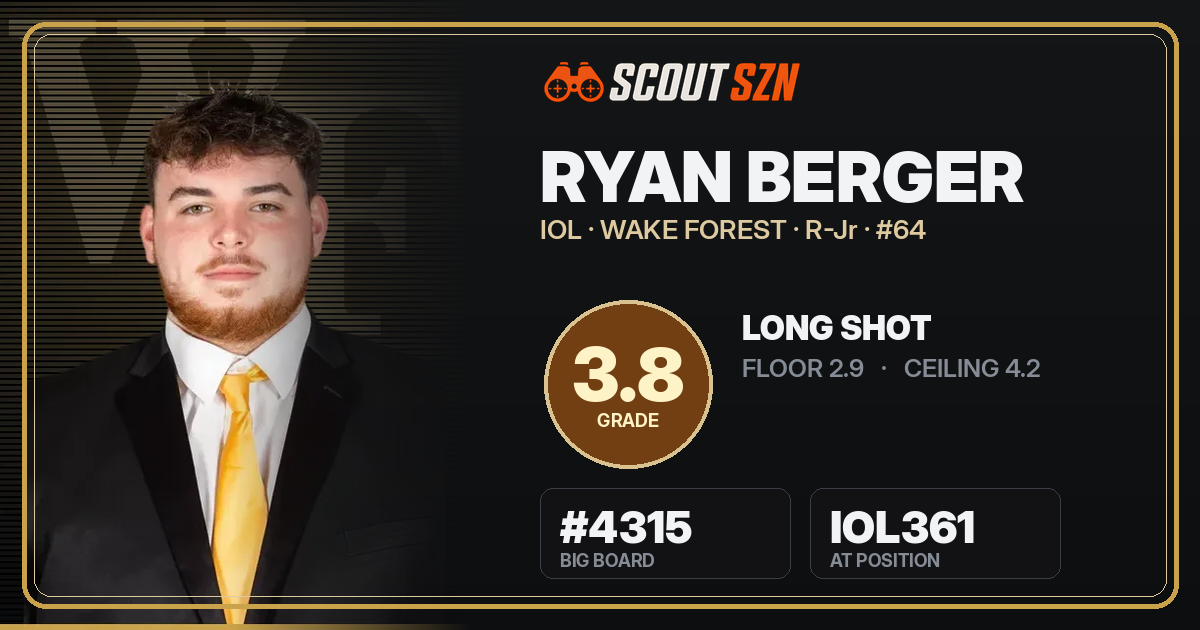 Share card for Ryan Berger