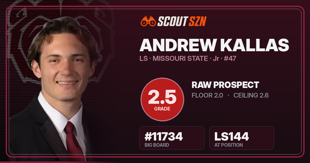 Share card for Andrew Kallas