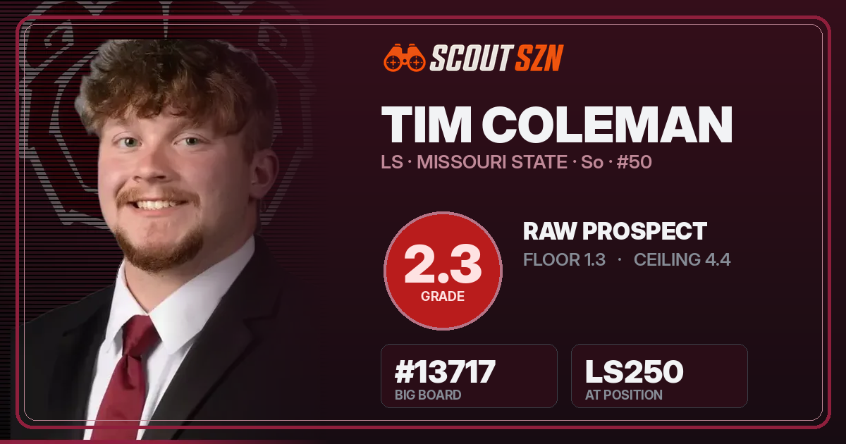 Share card for Tim Coleman
