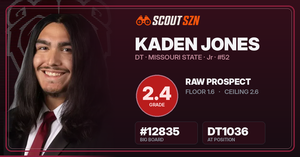 Share card for Kaden Jones