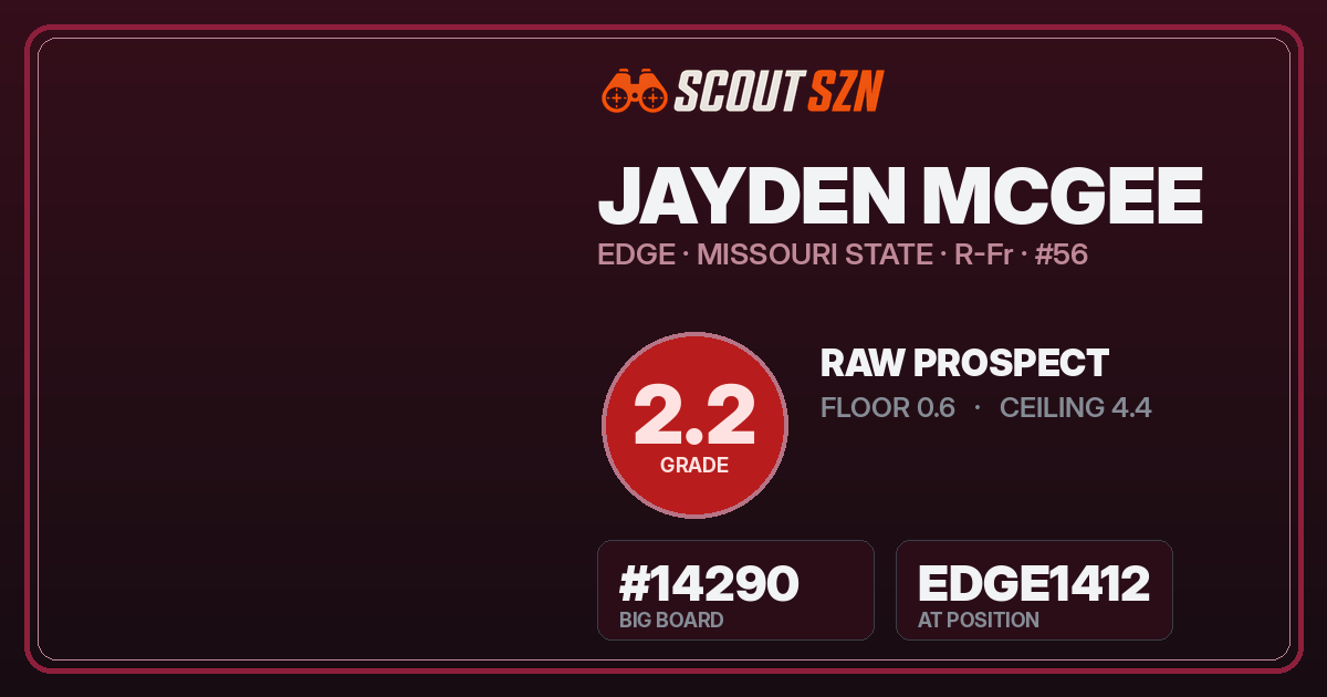 Share card for Jayden McGee