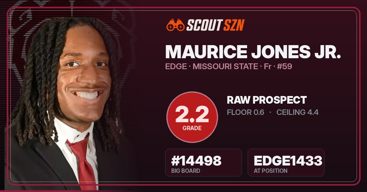 Share card for Maurice Jones Jr.