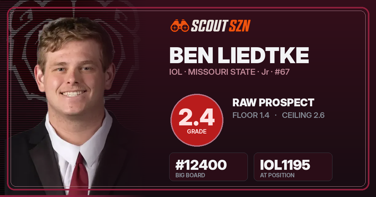 Share card for Ben Liedtke