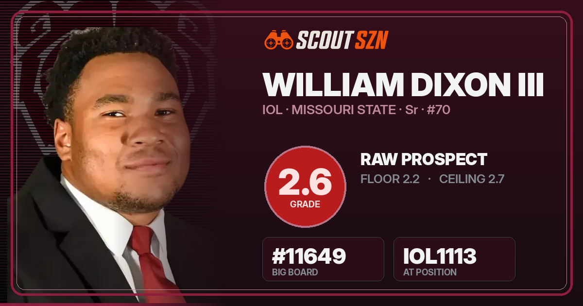 Share card for William Dixon III
