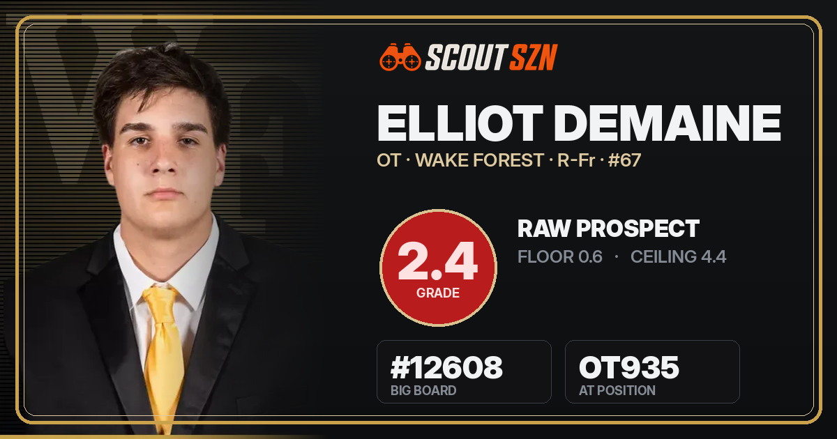 Share card for Elliot Demaine