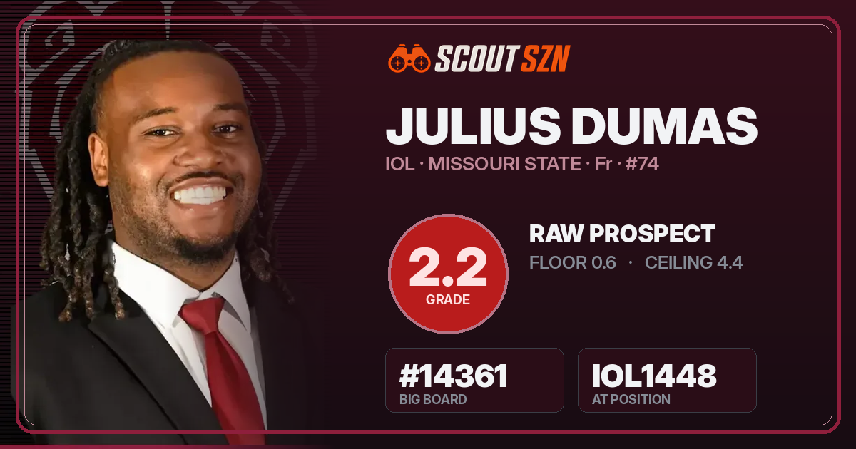 Share card for Julius Dumas