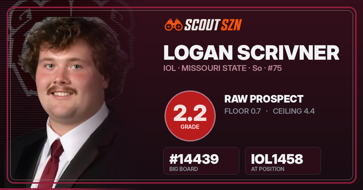 Share card for Logan Scrivner