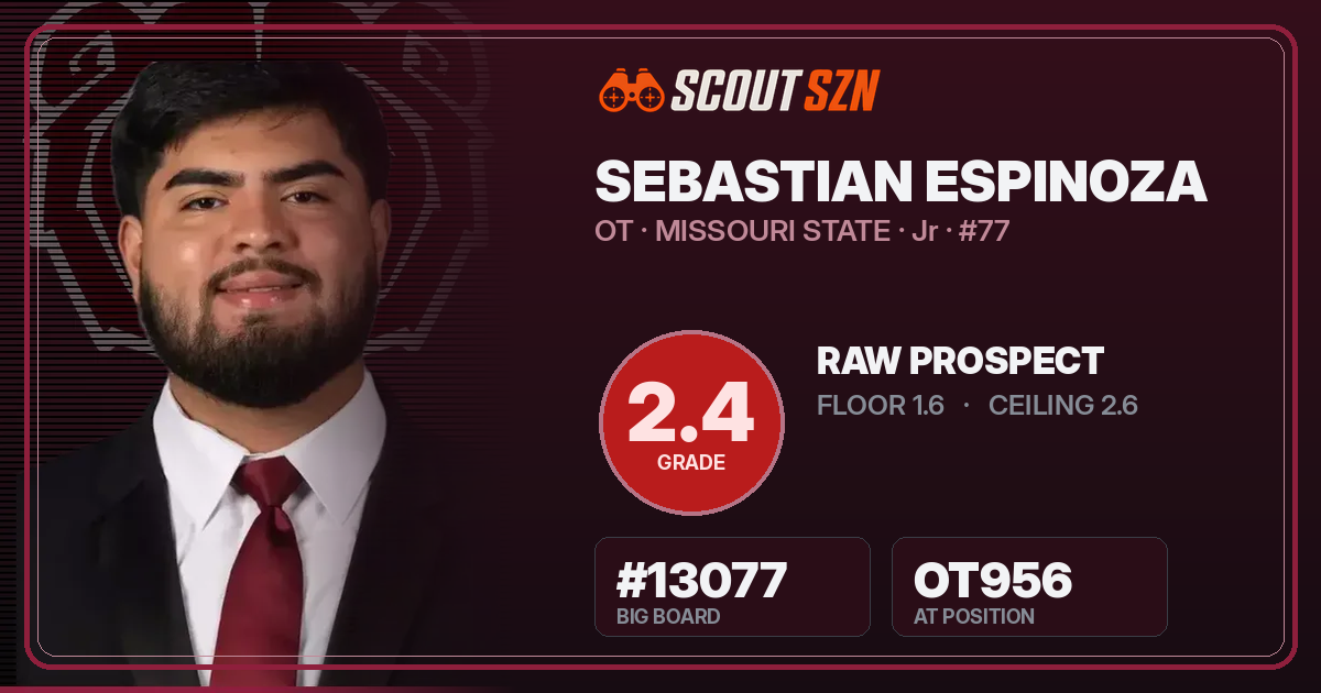 Share card for Sebastian Espinoza