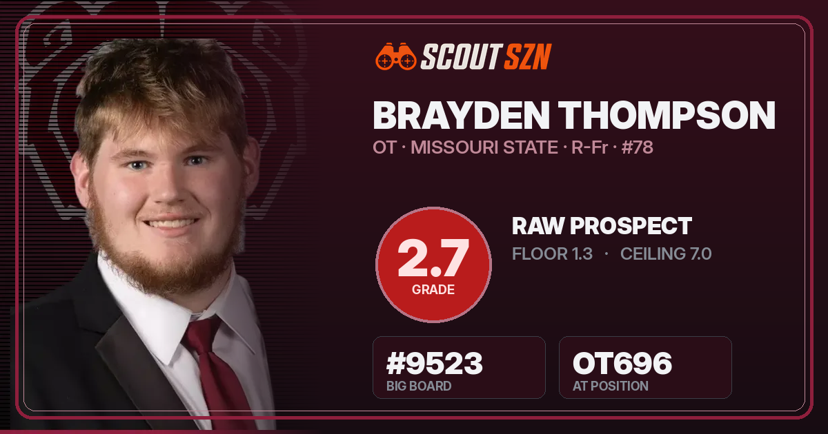 Share card for Brayden Thompson