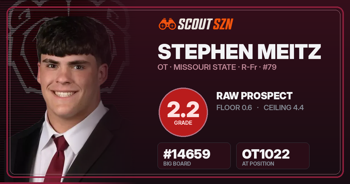 Share card for Stephen Meitz