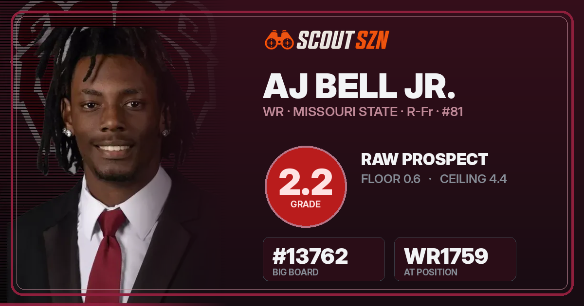 Share card for AJ Bell Jr.