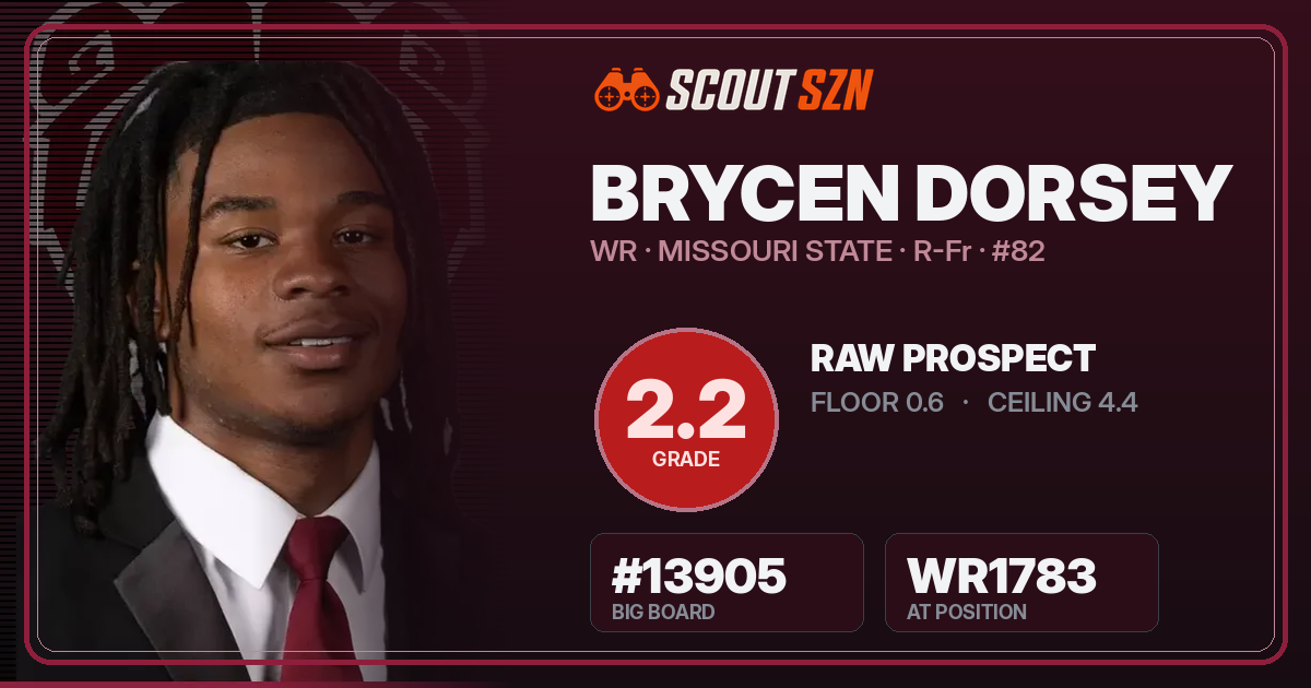 Share card for Brycen Dorsey