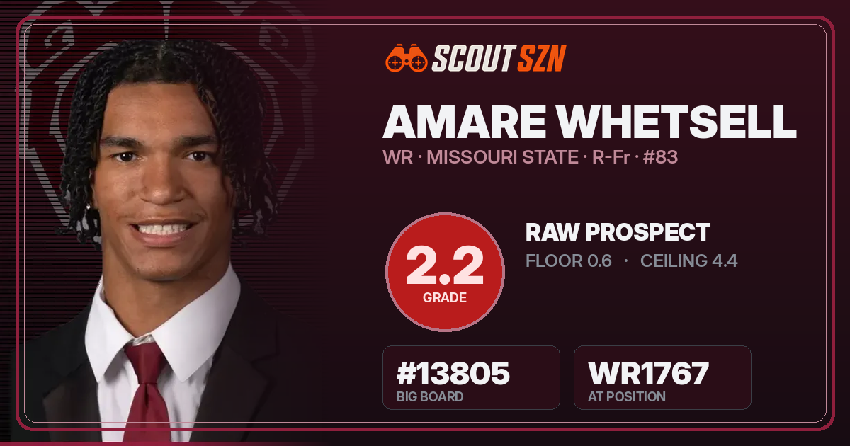 Share card for Amare Whetsell