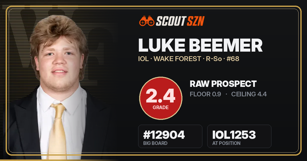 Share card for Luke Beemer